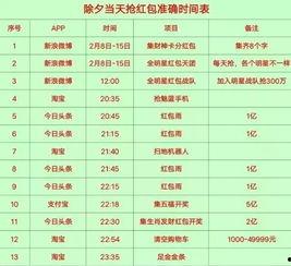 今日头条号直播球员名单,豪华球员阵容亮相，精彩对决即将上演！”